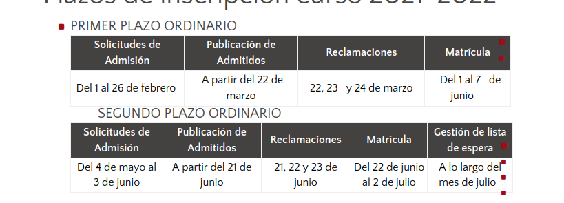 Abierto el Plazo de Admisión para el Máster en Meteorología y Geofísica